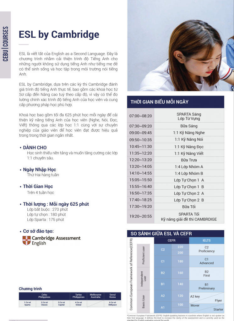 học tiếng anh tại philippines