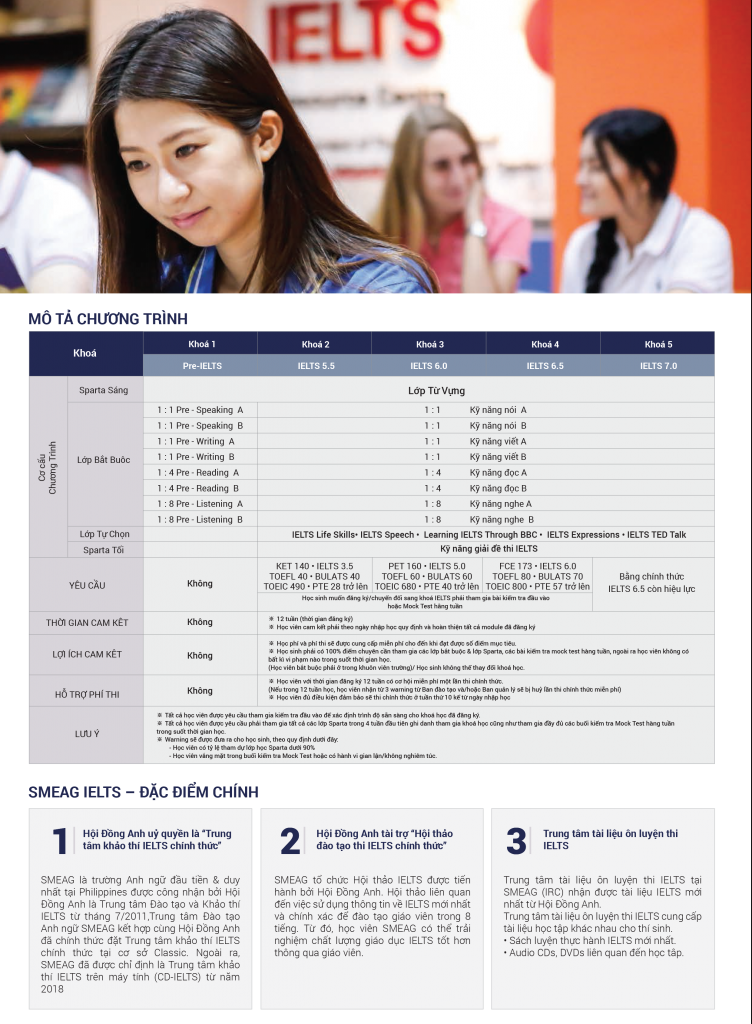 học tiếng anh tại philippines