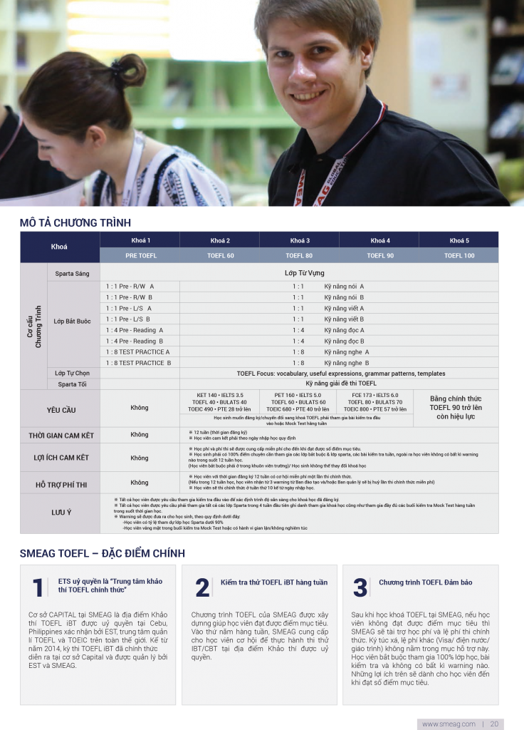 học tiếng anh tại philippines